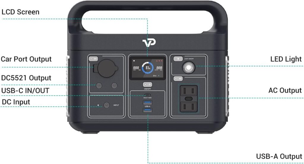 VIGORPOOL Portable Power Station LAKE 300, Solar Generator 320Wh LiFePO4 Lithium Battery, 230V/300W Pure Sine Wave AC Outlet, 8 Outputs + 1 Wireless Outputs for Camping Travel Fishing