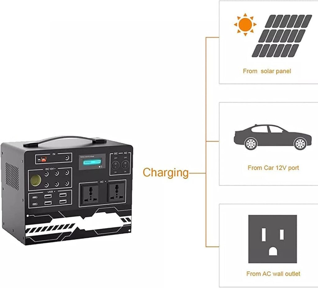 256Wh/300W Power Station Energy Storage, Multifunctional Emergency Energy Outdoor Generator with 2 USB Ports/2 AC Ports/DC