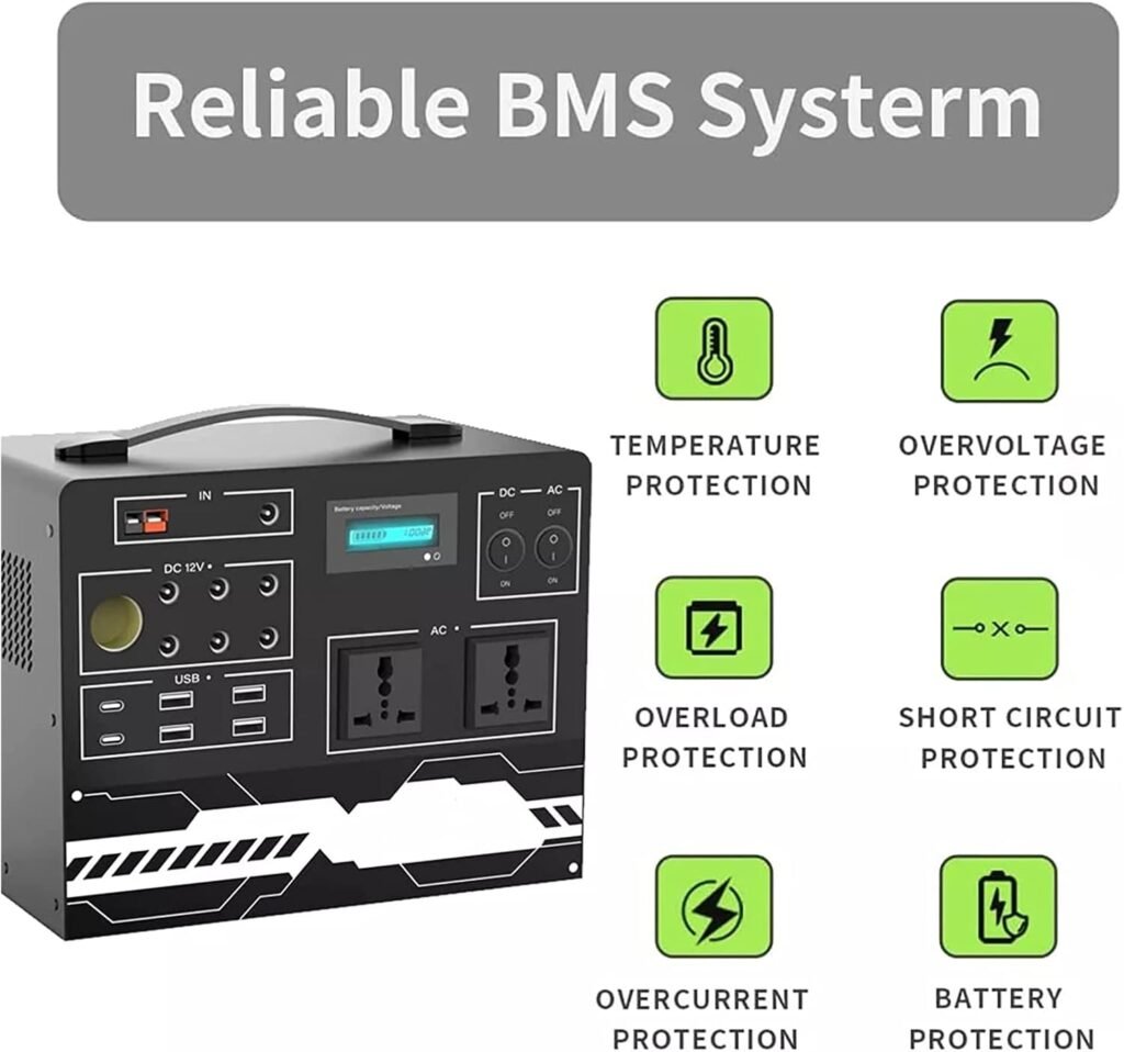 256Wh/300W Power Station Energy Storage, Multifunctional Emergency Energy Outdoor Generator with 2 USB Ports/2 AC Ports/DC
