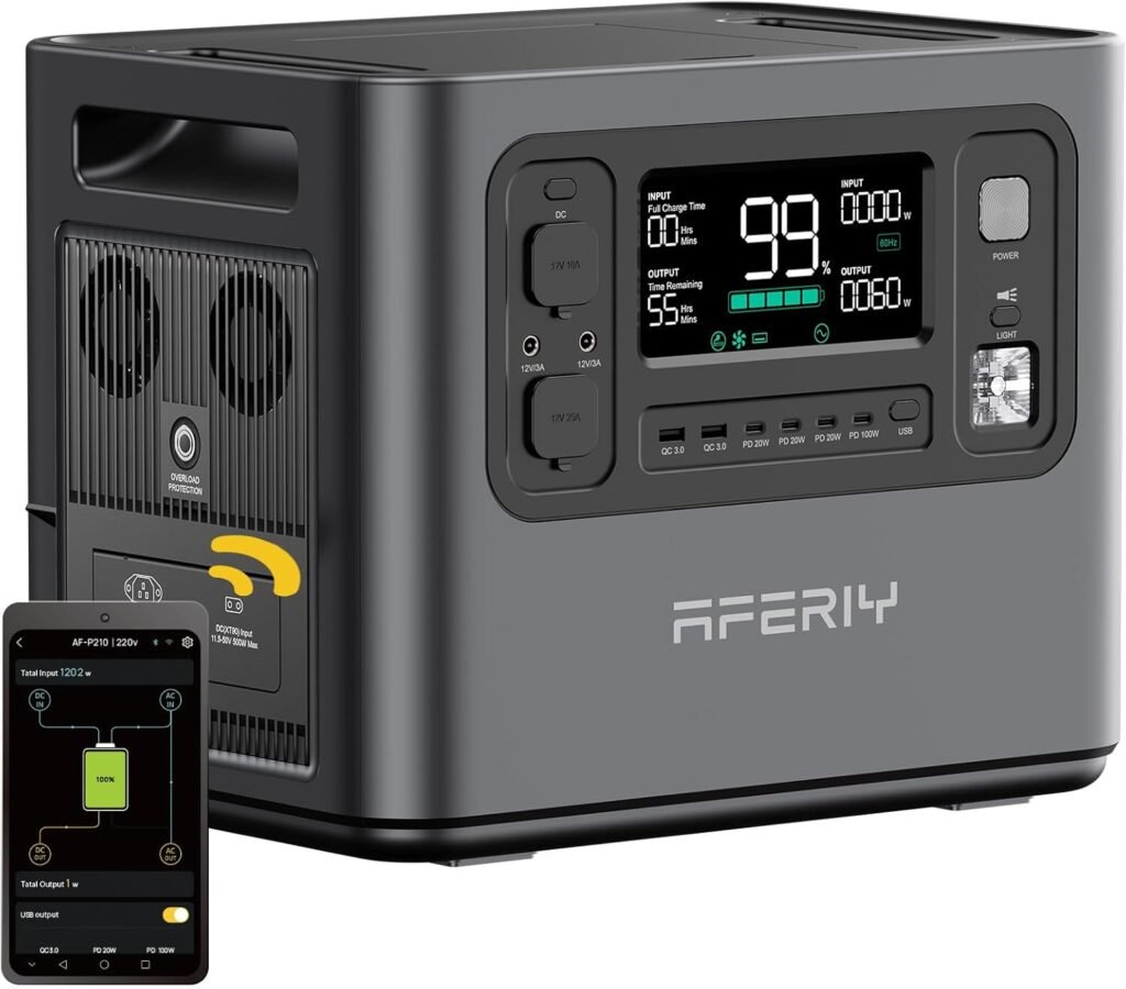 AFERIY Portable Power Station 2400W with 200W Solar Panel, 2048Wh Portable Power Station LiFePO4 230V AC Outlets, UPS, Solar Generator, Electric Generator for RV/Camping/Home