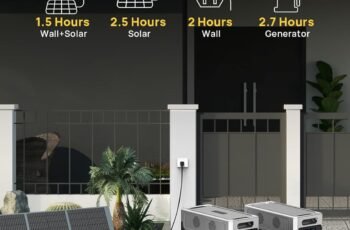 AFERIY Portable Power Station 3600W 3840Wh review