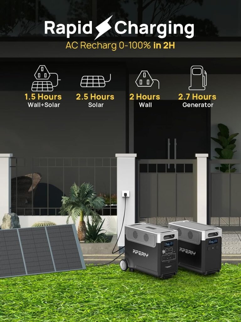 AFERIY Portable Power Station 3600W 3840Wh, Capacity Extendable to 11520Wh, Electric Generator LiFePO4 as Backup Battery, 220V-240V, EPS, UPS, BMS, Solar Generator for Camping, Travel, Power Outage