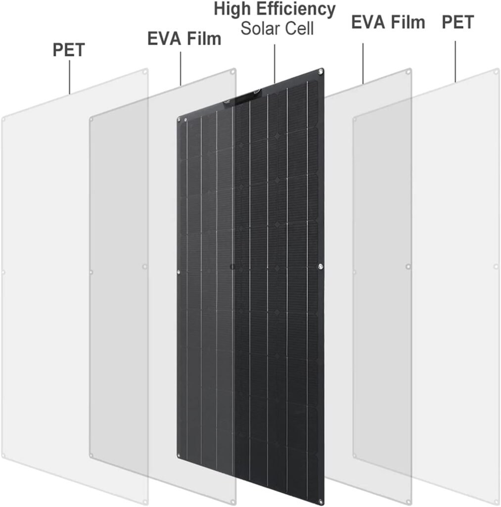 AIZYR 300W 18V Solar Panel Battery Charger Flexible Portable Solar Cell Kit Monocrystalline Rechargeable Power System
