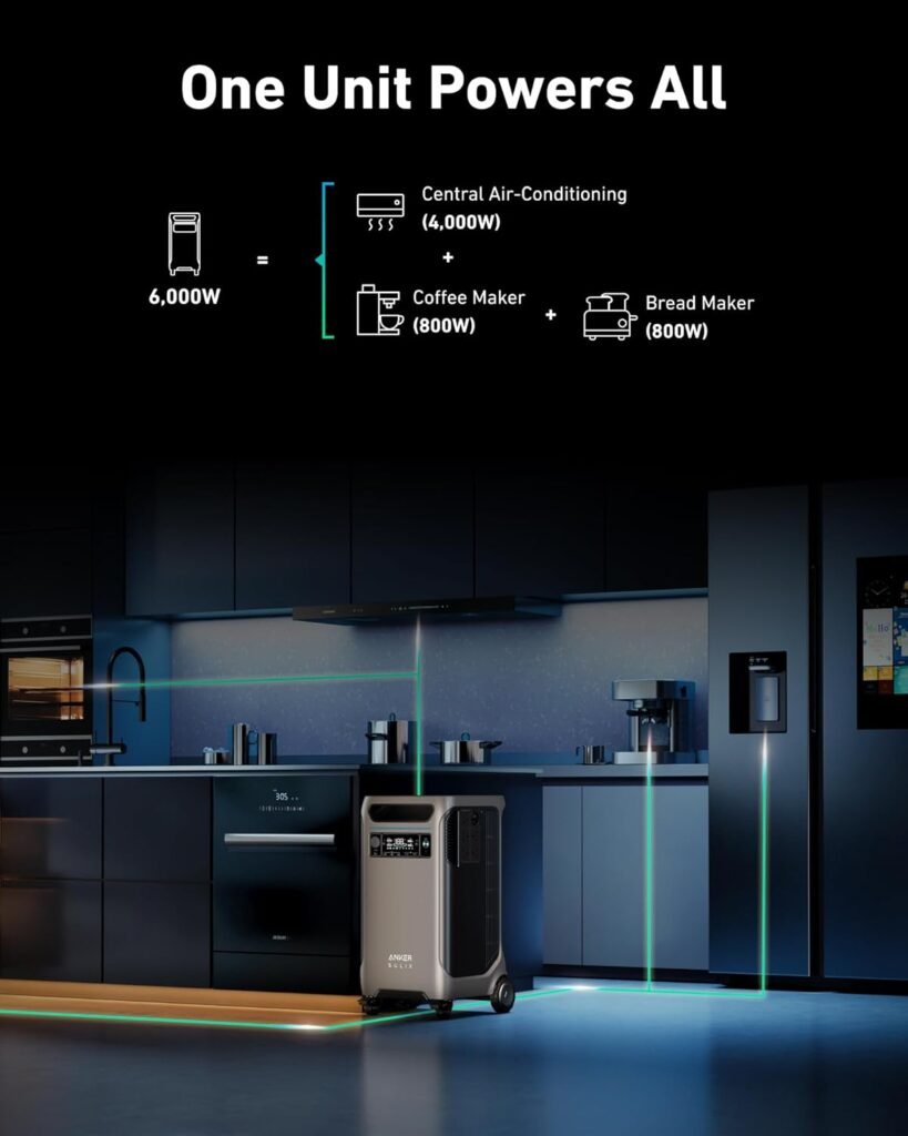 Anker SOLIX F3800 Portable Power Station, 3840Wh, LiFePO4 Batteries, Ultra-High 6000W AC Output, Solar Generator for Home Backup, RVs, Emergencies, Power Outages, and Outdoor Campin