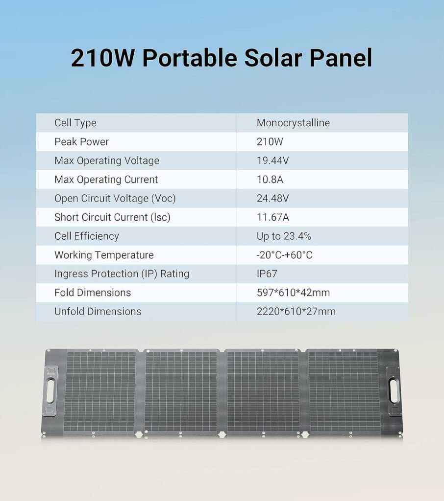 Dabbsson 2023 Upgraded 210Watt Portable Solar Panel for Power Station, with Adjustable Kickstand, High-Efficiency Monocrystalline PV Module, Waterproof IP67 for Outdoor Camping, RV, Blackout