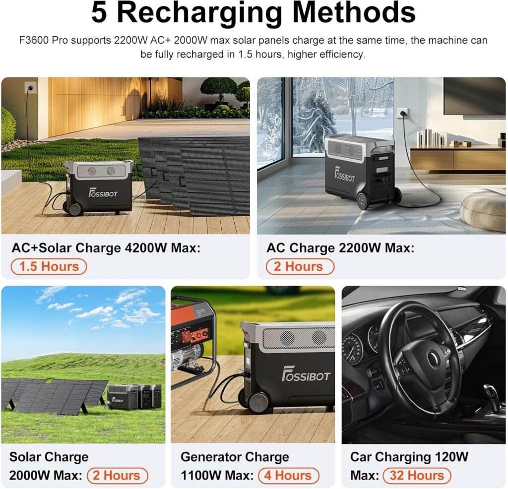 FOSSIBOT Portable Power Station F3600Pro with 3840Wh LiFePO4 Battery 3600W Output,ultra-high capacity 220V-240V, EPS, UPS, BMS, Compatible with Solar Panel for Outdoor RV Camping  Emergency