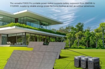 FOSSIBOT F3600Pro Portable Power Station review