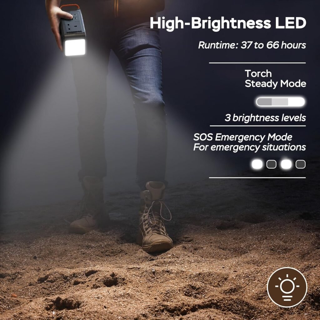 MARBERO Portable Power Station 98Wh Lithium Battery Backup Power Bank with AC Outlet 120W Max Solar Generator with LED USB DC Outputs for Camping Emergency Outdoor Adventure Picnic Fishing Travel RV