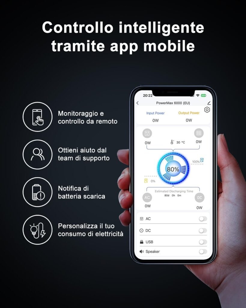 OSCAL PowerMax 6000 3600Wh Portable Power Station Expandable to 57.6kWh AC Outlets 240V 6000W (7200W Peak) Fast Charge 1.96 Hours Solar Generator for Home Use