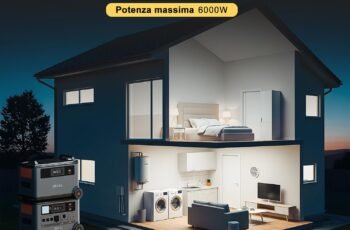 OSCAL PowerMax 6000 Portable Power Station review