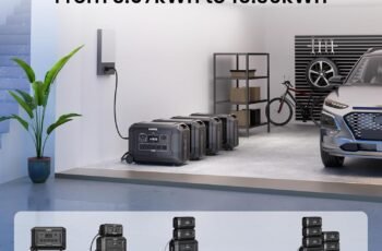 OUPES Mega 3 Portable Power Station review