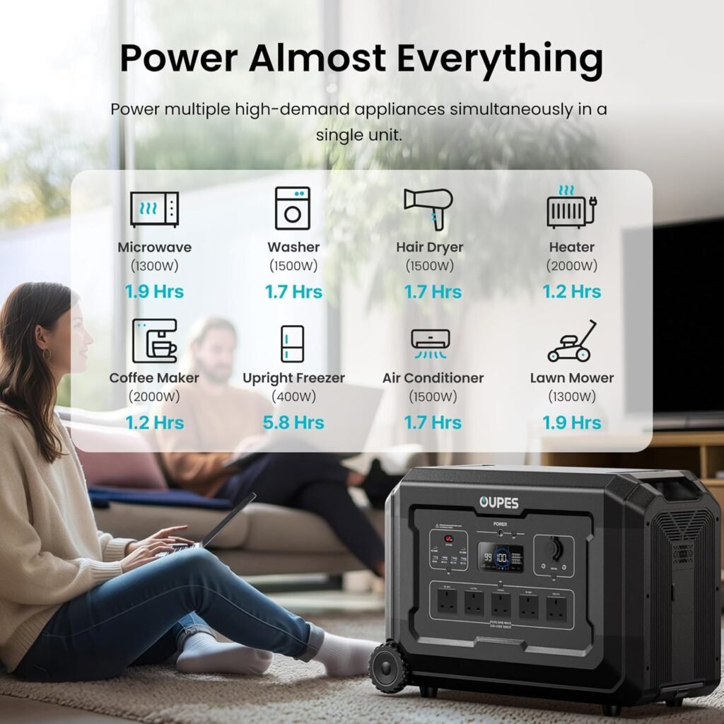 OUPES Mega 3 Portable Power Station with 2x 240W Solar Panels, 3072Wh Solar Generator, 3600W(7000W Peak) AC/48 Min Fast Charge, Expandable to 15kWh, Backup Power with UPS for Home, Camping, Off-grid