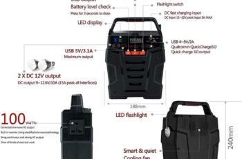 Portable Power Station 75000mAh 278Wh review