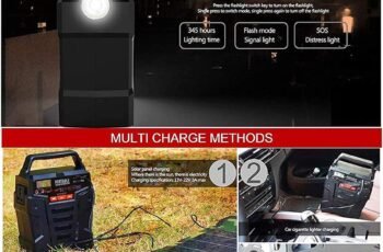 Portable Power Station 75000mAh 278Wh Solar Generator review