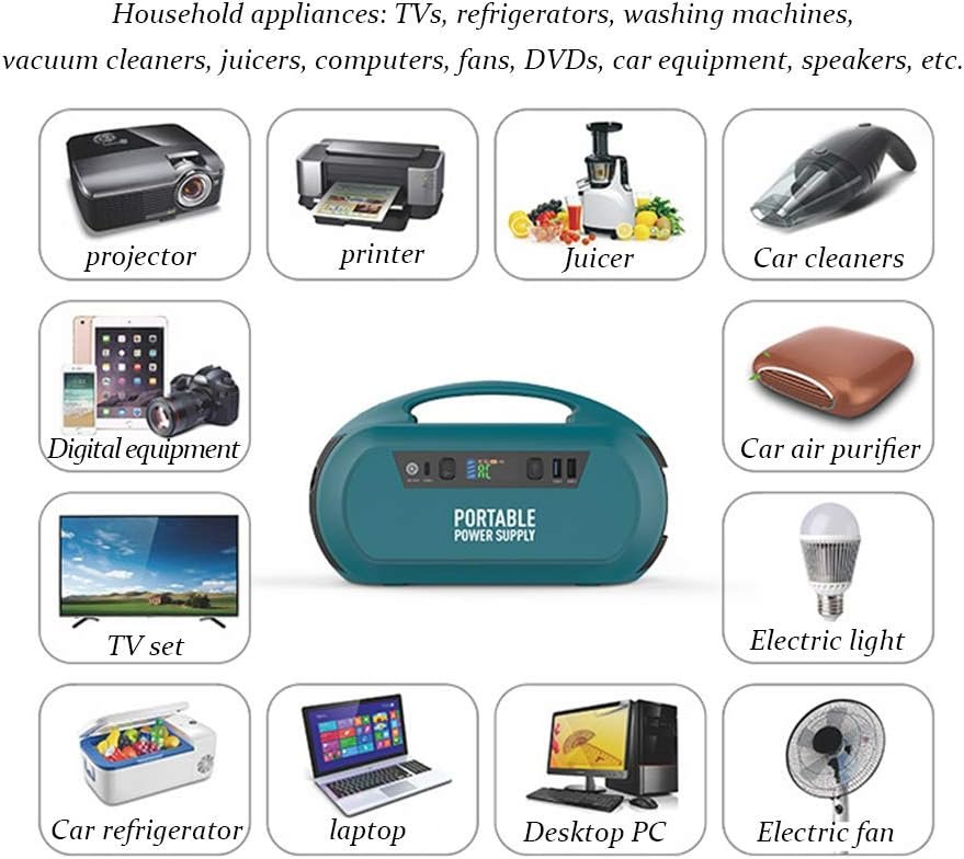 Portable Power Station and Outdoor Solar Generator, 100 Rated Watts and 150 Peak Watts, 60000 mAh Lithium-Ion Battery (Solar Panel Not Included),Green,220V