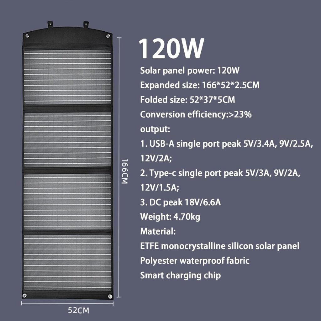 Portable Solar Panel for Power Station 10 in 1 Foldable Solar Charger with QC3.0 24w/PD 18W Outputs Waterproof for Phone Tablet Camping Outdoors RV Plug and Play Portable Solar Panel for Power Station 10 in 1 Foldable Solar Charger with QC3.0 24w/PD 18W Outputs Waterproof for Phone Tablet Camping Outdoors RV Plug and Play