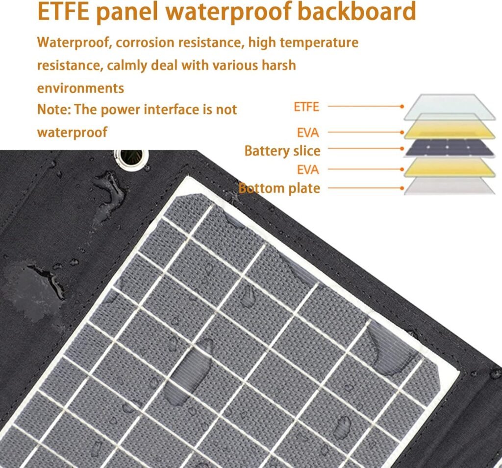 Portable Solar Panel for Power Station 10 in 1 Foldable Solar Charger with QC3.0 24w/PD 18W Outputs Waterproof for Phone Tablet Camping Outdoors RV Plug and Play Portable Solar Panel for Power Station 10 in 1 Foldable Solar Charger with QC3.0 24w/PD 18W Outputs Waterproof for Phone Tablet Camping Outdoors RV Plug and Play