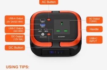 SinKeu Portable Power Station 97Wh review