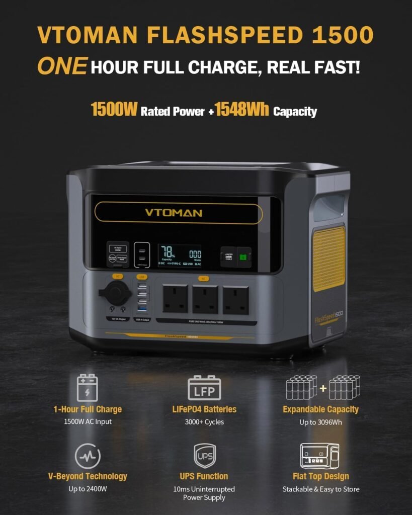 VTOMAN FlashSpeed 1500 Portable Power Station Bundle with Extra Battery  400W Solar Panel Included, 1500W/3096Wh Solar Generator LiFePO4 Battery Power Station for Camping, RV, Travel, Home Outages