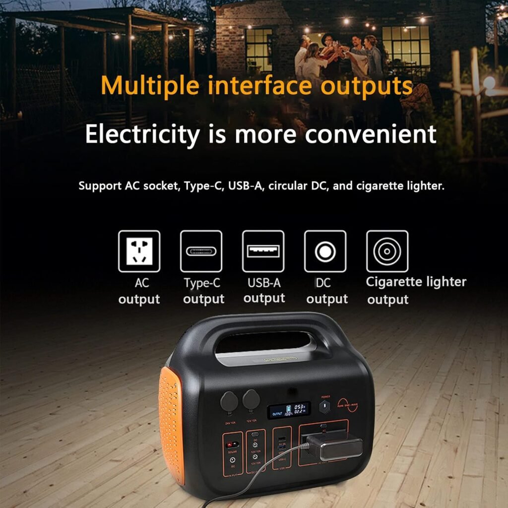 1506Wh Portable Power Station 1500W(Peak 3000W) Outdoor Solar Generator 59800mAh Mobile Lithium Battery Pack Pure Sine Wave AC Outlet Fit for Camping, Adventure, Emergency