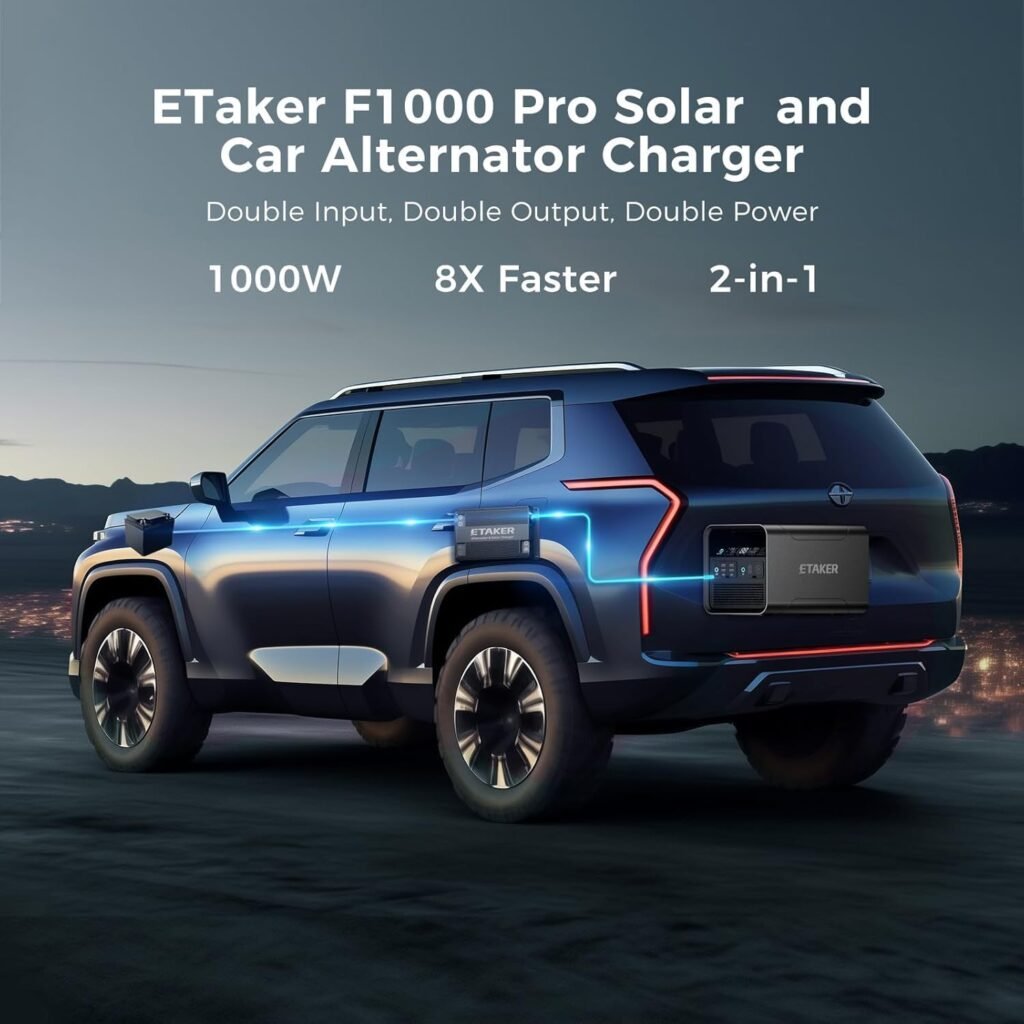 Fleet Alternator Charger Compatible with Solar Generators, Car and Solar Max W Fast Charger for Vehicles Suitable for Petrol Motorhomes, Diesel Cars, Boats
