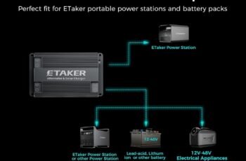 Fleet 1000 Alternator Charger Compatible with Solar Generators