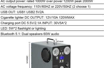Portable Power Station, 1087wh Portable Generator with LED Flashlight and Multiple Plug and Play AC/USB/USB C/12V DC Outlets for Home, Outdoors Adventures,220V/1000W~1087wh          [Energy Class A]