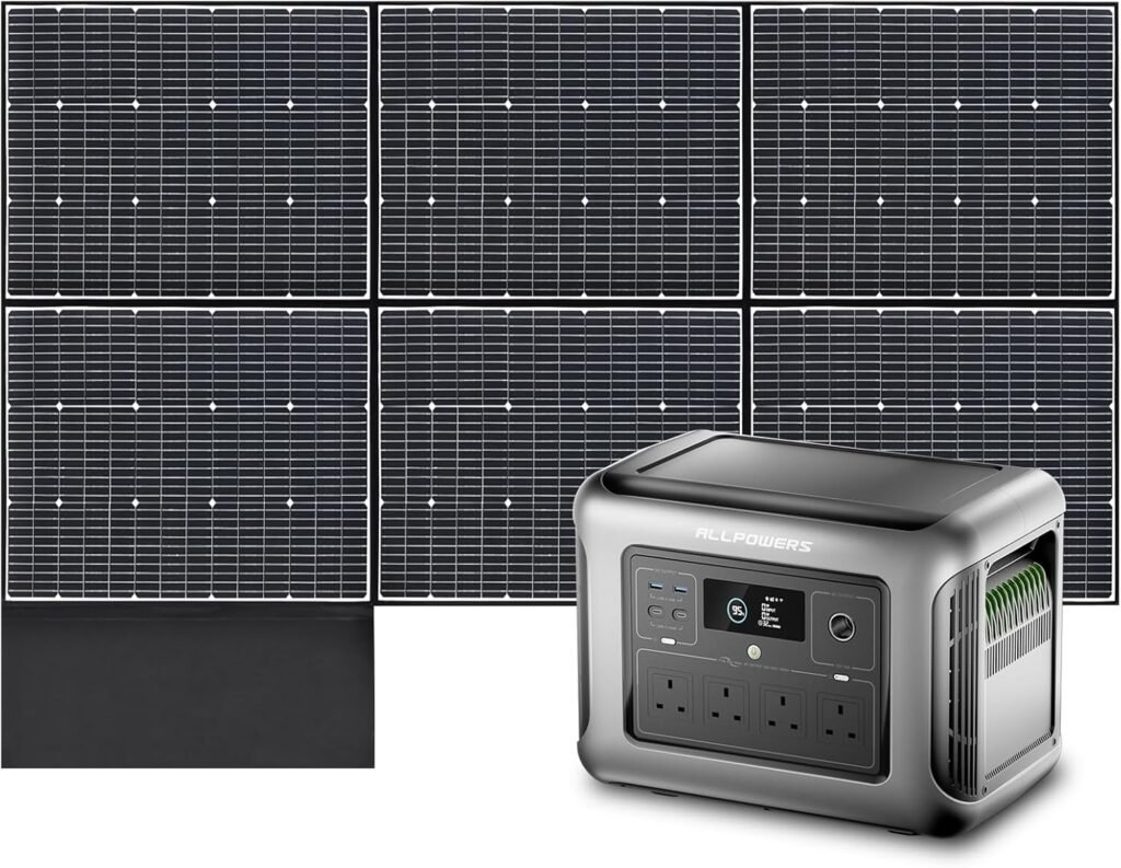 ALLPOWERS R1500 LITE Portable Power Station with 600W Solar Panel, 1600W (Peak 3200W) Solar Generator, Full Charge in Min, 1056Wh LiFePO4 Battery for Home Backup, Power Outages, and Camping