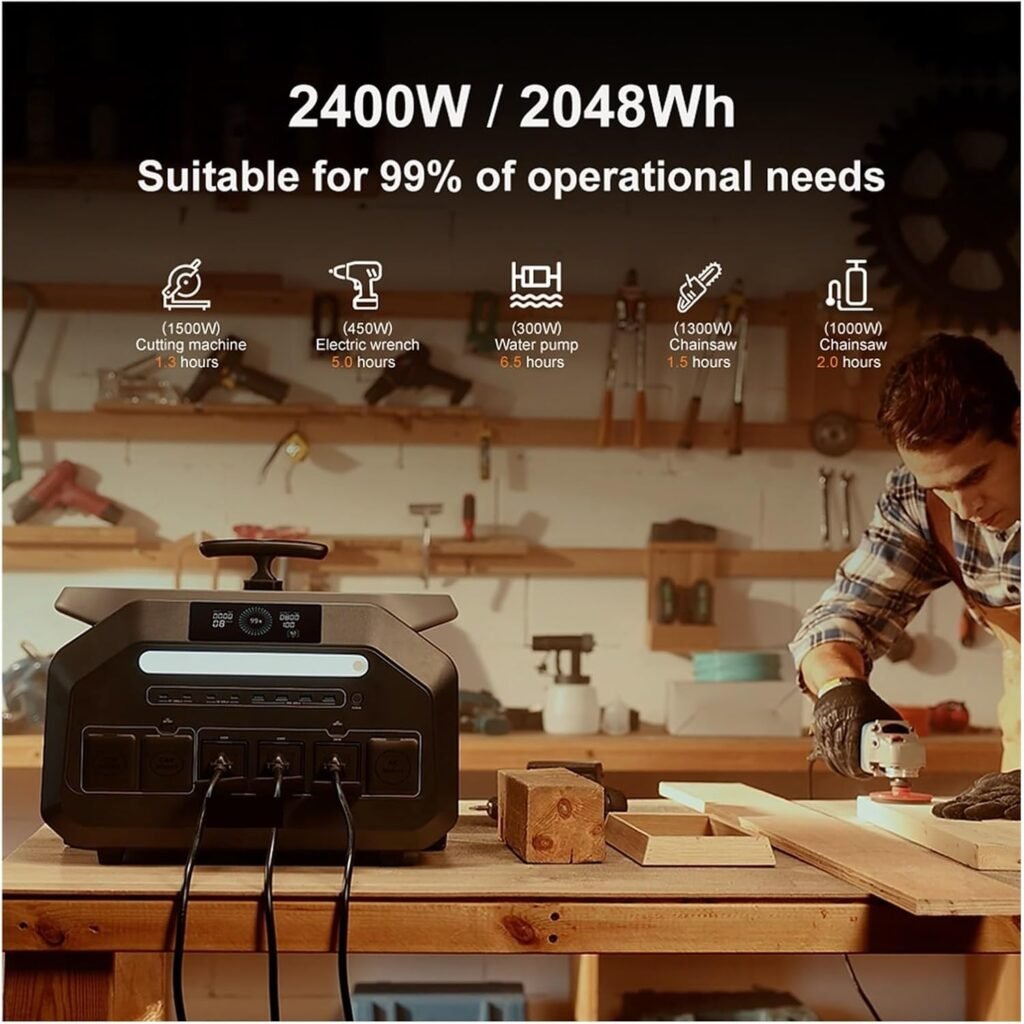 P2400 Portable Solar Power Station 2400W 2048Wh Generator Home Outdoor Camping Emergency Backup Charging Lightweight Portable