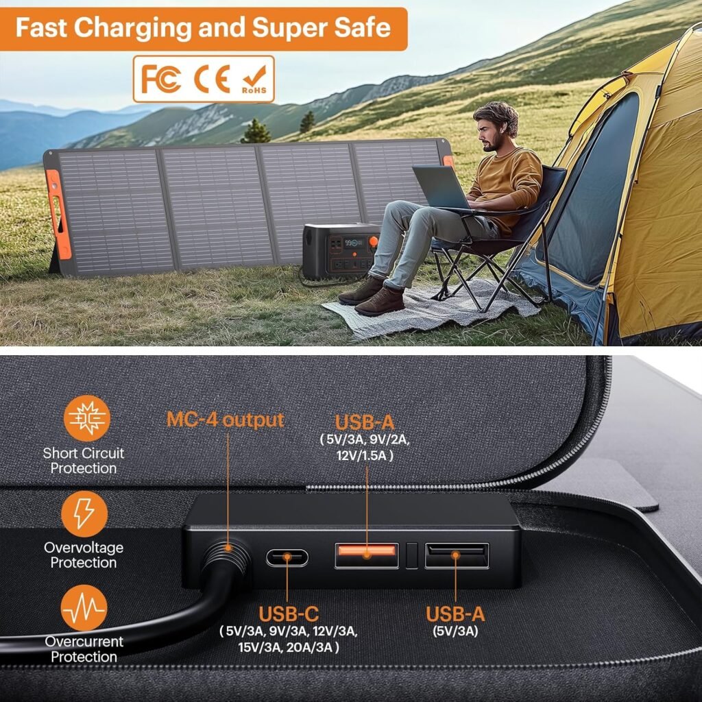 Upgraded Watt Portable Solar Panel with Solar Angle Guide,20V Foldable Solar Charger for Power Station,23.5% High Efficiency IP67 Waterproof Adjustable Kickstands for Camping RV Hurricane