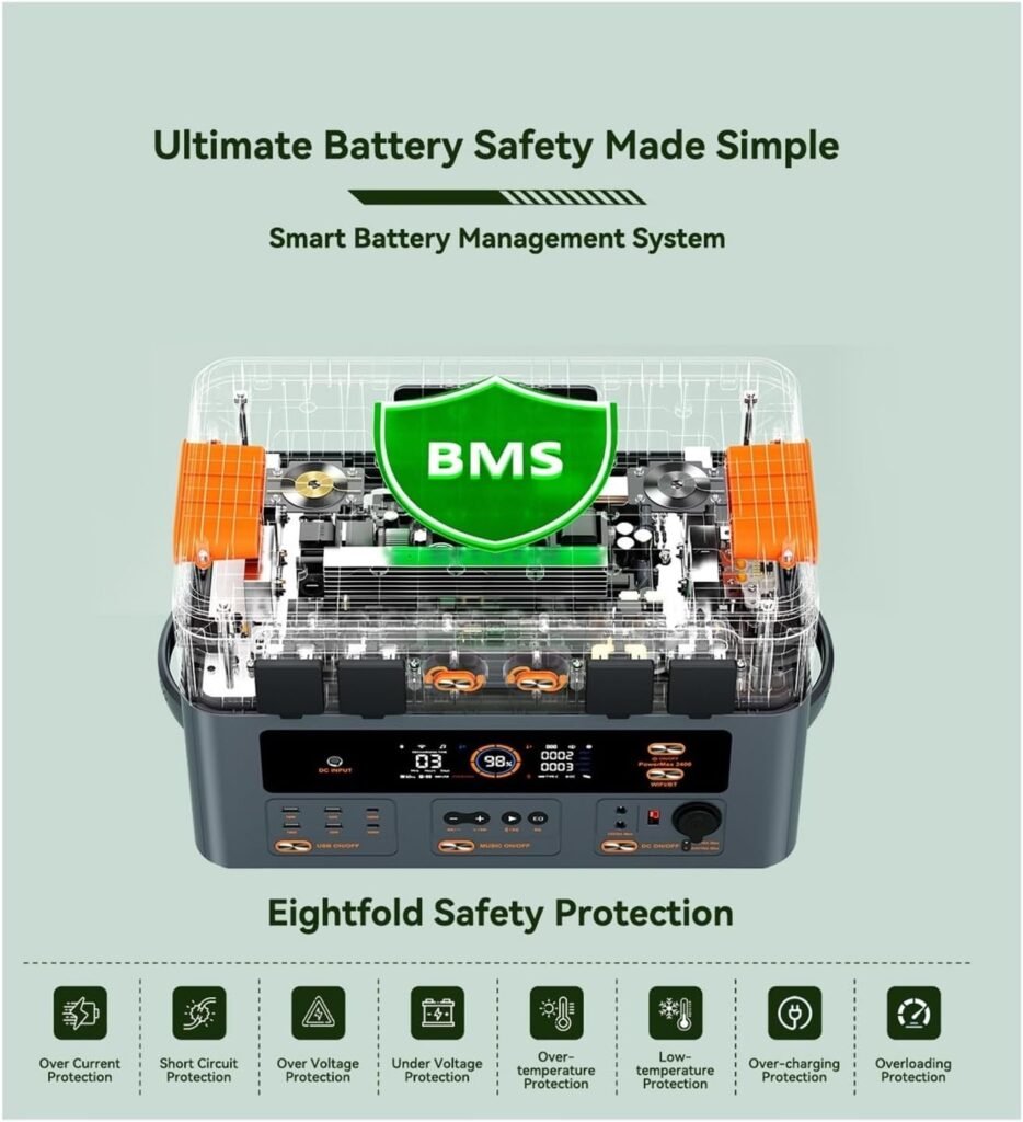 2400pro Portable Power Station W 2016WH Solar Cell Outdoor Camping Home Emergency Mobile Bank Lightweight Portable 2400pro Portable Power Station W 2016WH Solar Cell Outdoor Camping Home Emergency Mobile Bank Lightweight Portable