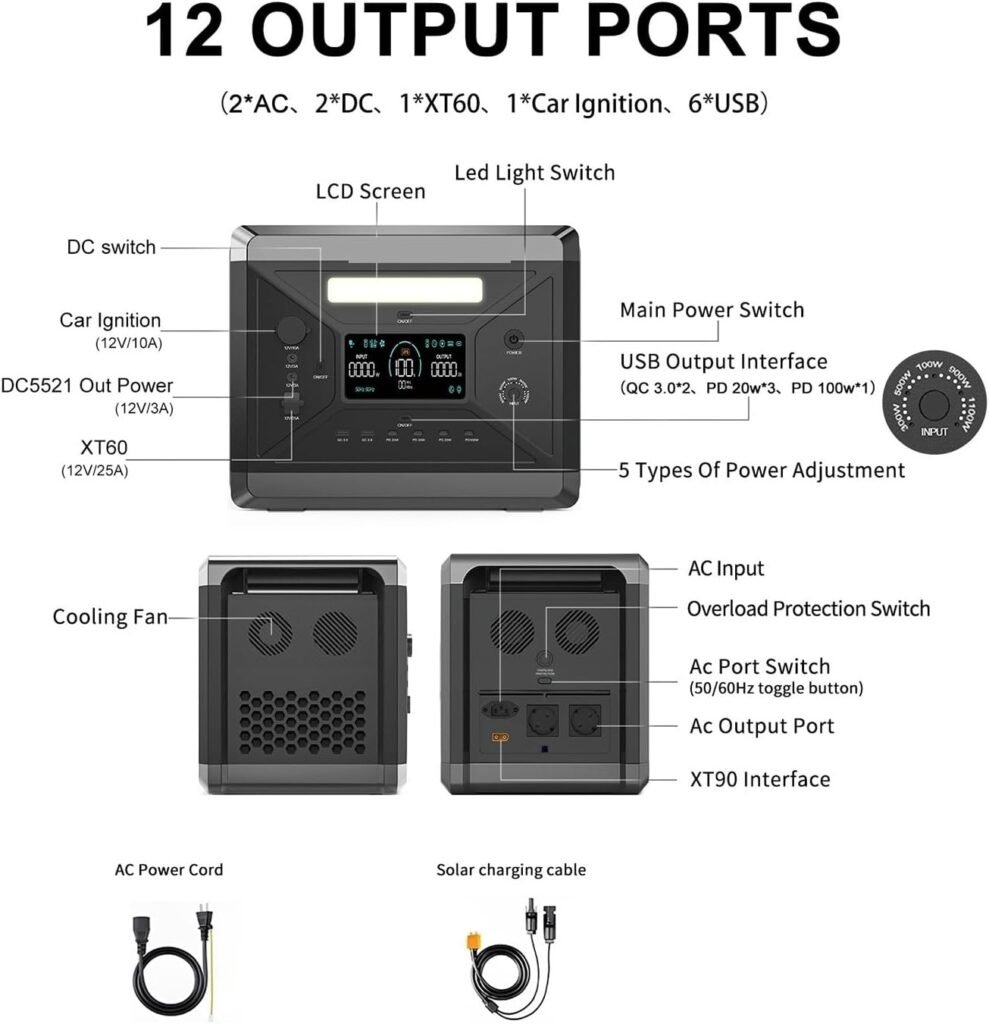 2400W (4800W Peak) Portable Power Station LiFePo4 Batteries AC Outlets 2160WH Solar Generator Campervan RV Lightweight Portable
