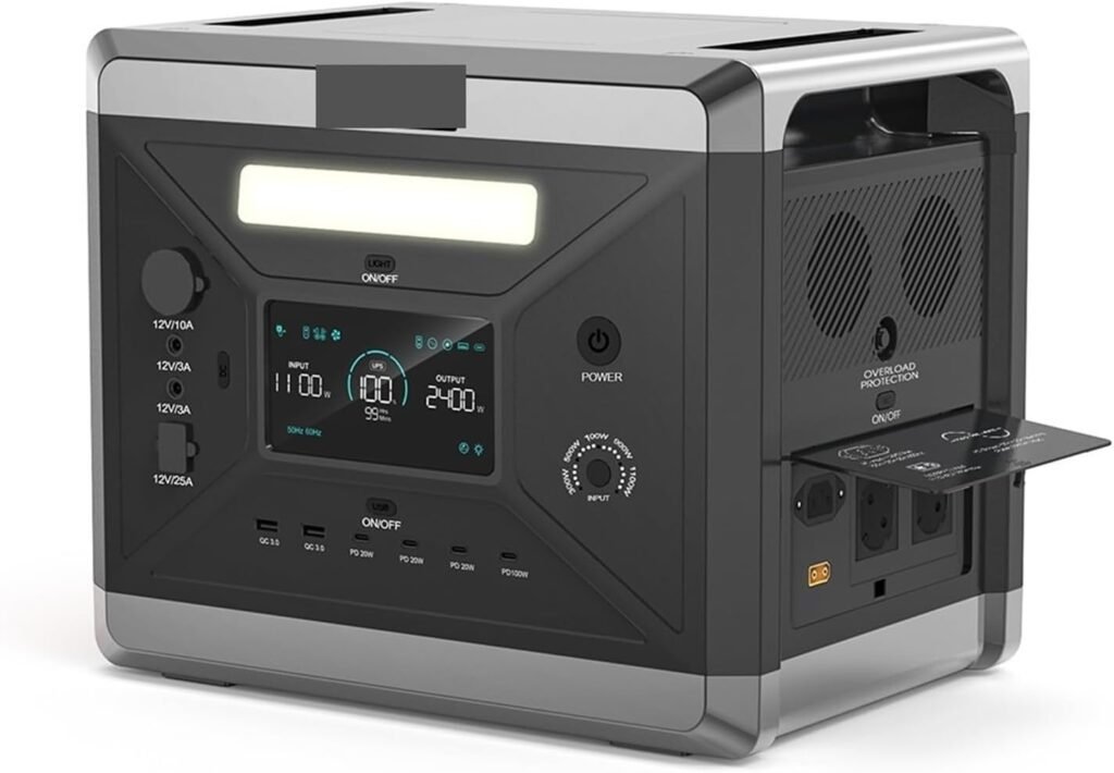 2400W (4800W Peak) Portable Power Station LiFePo4 Batteries AC Outlets 2160WH Solar Generator Campervan RV Lightweight Portable