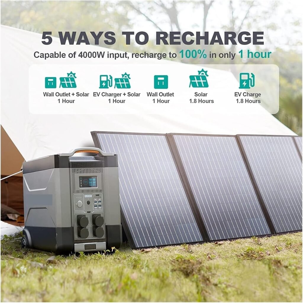 Solar Generator R4000 With 400W Panel, X 4000W (6000W Surge) AC Outlets, 3600Wh Portable Power Station Ultra-Long Battery Life Solar Generator R4000 With 400W Panel, X 4000W (6000W Surge) AC Outlets, 3600Wh Portable Power Station Ultra-Long Battery Life