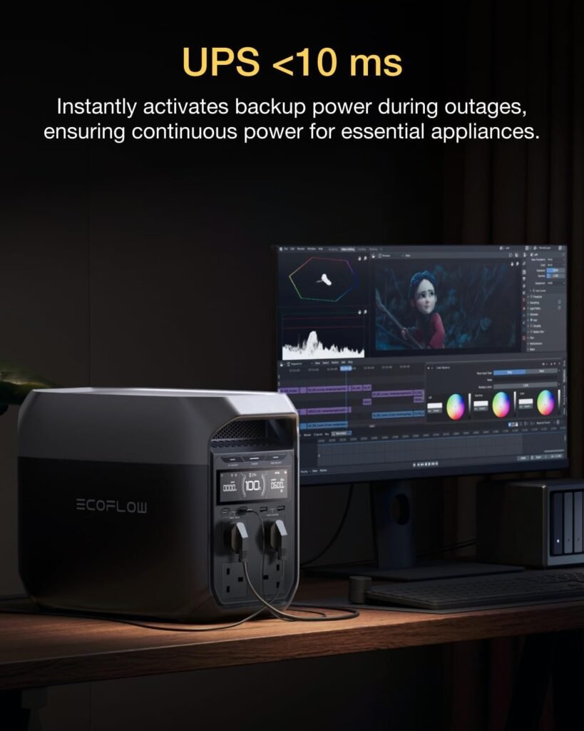 ECOFLOW DELTA Portable Power Station, 1024Wh Solar Generator, LiFePO4 Battery, 0-70% Quick Charge in Min, Expandable to 5kWh, Backup Power with UPS for Home, Camping  RV