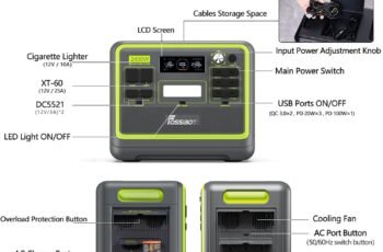 FOSSiBOT Update F2400 Portable Power Station Review